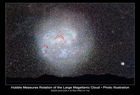Hubble Large Magellanic Cloud Rotation Glossy Poster Fine Art Print