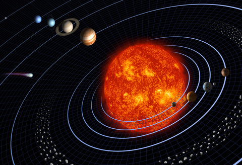Solar System Sun and Orbits Hi Gloss Space Poster Fine Art Print